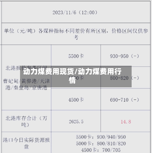 动力煤费用现货/动力煤费用行情-第3张图片