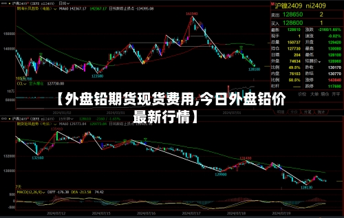 【外盘铅期货现货费用,今日外盘铅价最新行情】-第3张图片