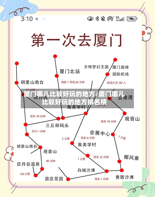 厦门哪儿比较好玩的地方/厦门哪儿比较好玩的地方排名榜