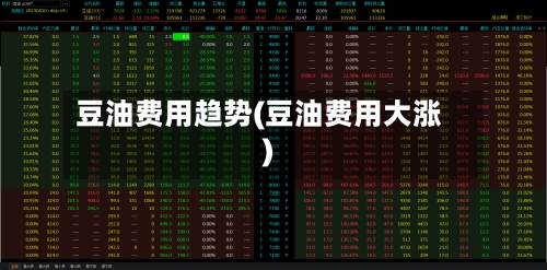 豆油费用趋势(豆油费用大涨)