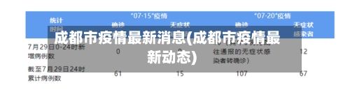 成都市疫情最新消息(成都市疫情最新动态)