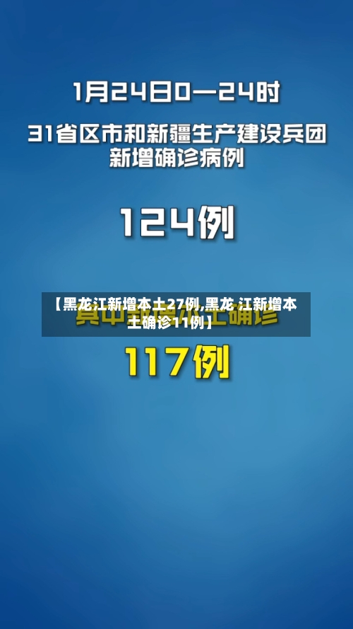 【黑龙江新增本土27例,黑龙 江新增本土确诊11例】-第3张图片