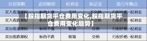 【股指期货平仓费用变化,股指期货平仓费用变化趋势】