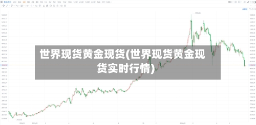 世界现货黄金现货(世界现货黄金现货实时行情)-第2张图片