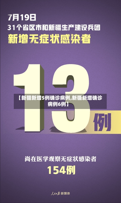 【新疆新增5例确诊病例,新疆新增确诊病例6例】-第2张图片