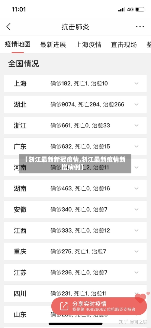 【浙江最新新冠疫情,浙江最新疫情新增病例】