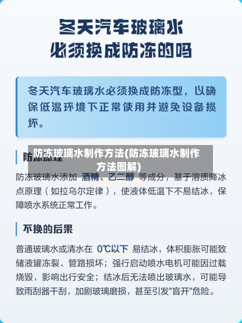 防冻玻璃水制作方法(防冻玻璃水制作方法图解)