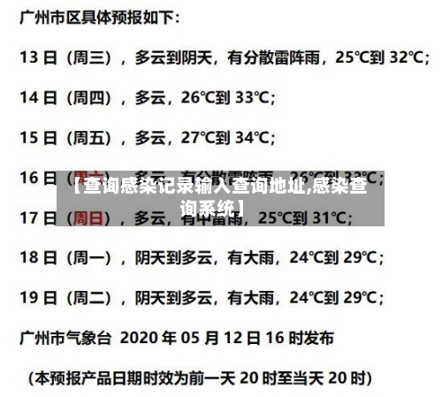 【查询感染记录输入查询地址,感染查询系统】