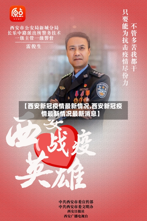【西安新冠疫情最新情况,西安新冠疫情最新情况最新消息】