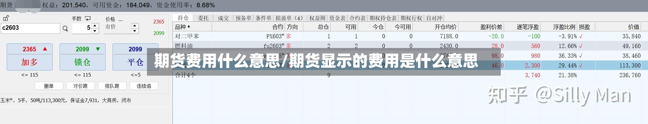 期货费用什么意思/期货显示的费用是什么意思-第3张图片