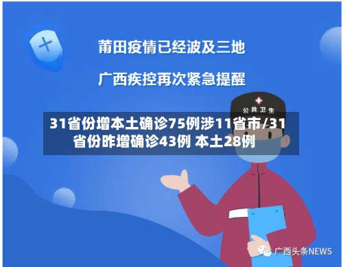 31省份增本土确诊75例涉11省市/31省份昨增确诊43例 本土28例