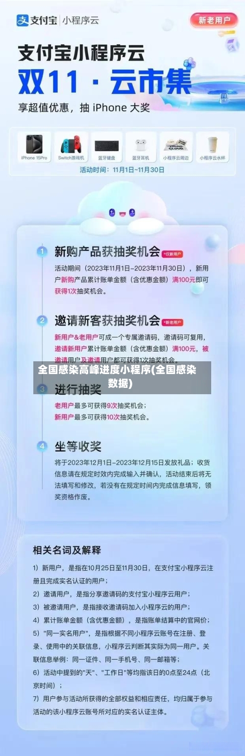 全国感染高峰进度小程序(全国感染数据)-第3张图片