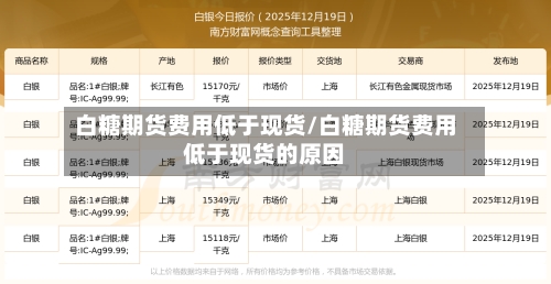 白糖期货费用低于现货/白糖期货费用低于现货的原因-第2张图片