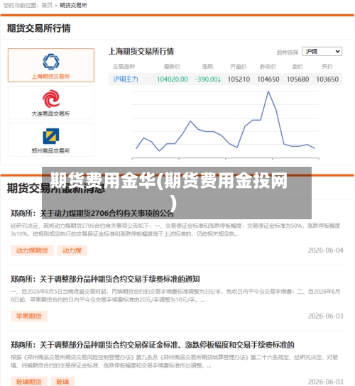 期货费用金华(期货费用金投网)-第3张图片