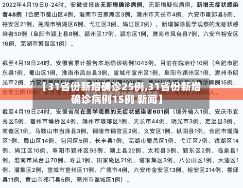 【31省份新增确诊25例,31省份新增确诊病例15例 新闻】