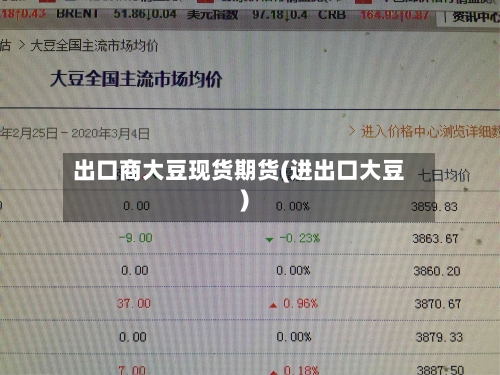出口商大豆现货期货(进出口大豆)-第3张图片