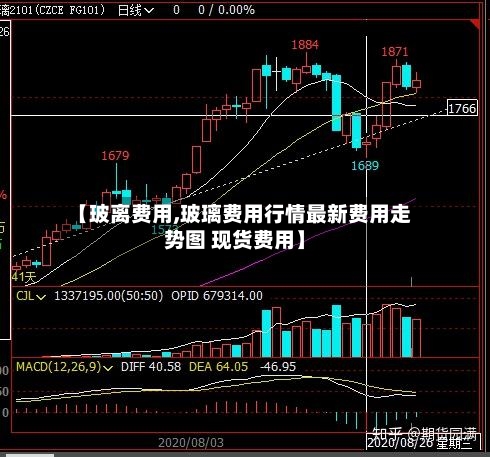 【玻离费用,玻璃费用行情最新费用走势图 现货费用】-第3张图片
