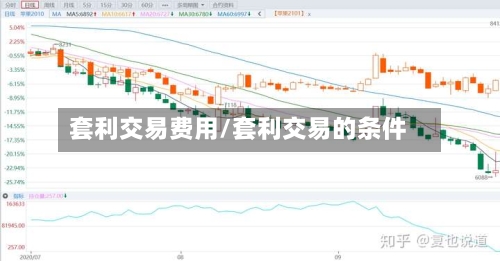 套利交易费用/套利交易的条件-第3张图片