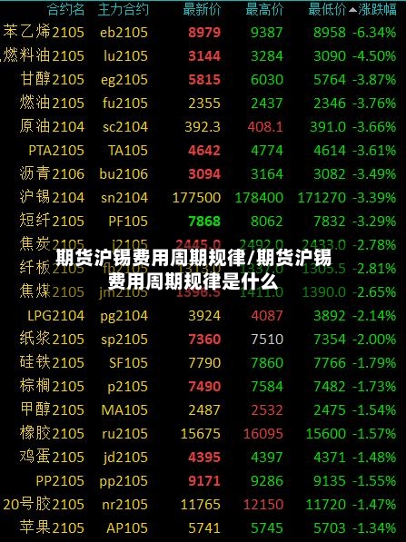 期货沪锡费用周期规律/期货沪锡费用周期规律是什么