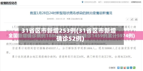 31省区市新增253例(31省区市新增确诊52例)