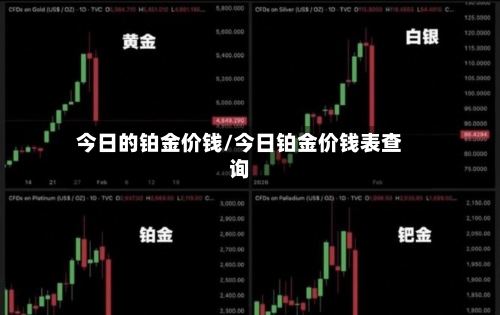 今日的铂金价钱/今日铂金价钱表查询-第3张图片