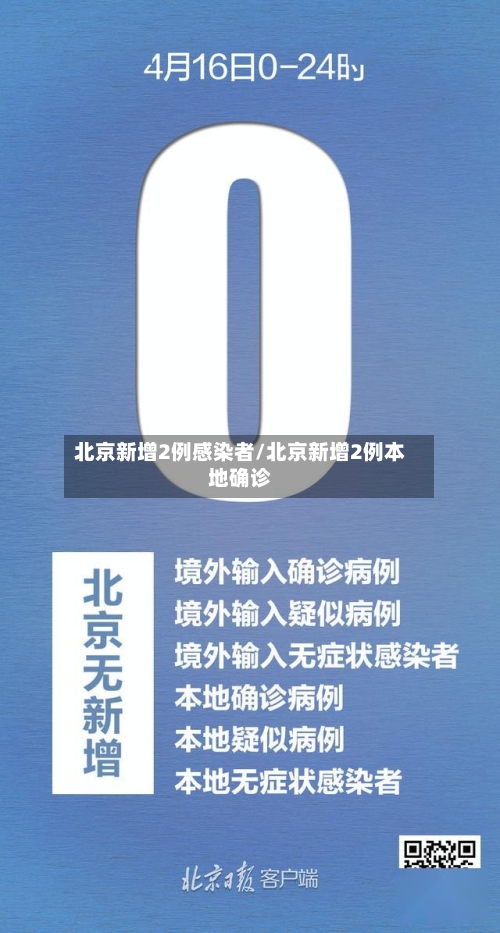 北京新增2例感染者/北京新增2例本地确诊