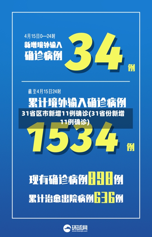 31省区市新增11例确诊(31省份新增11例确诊)