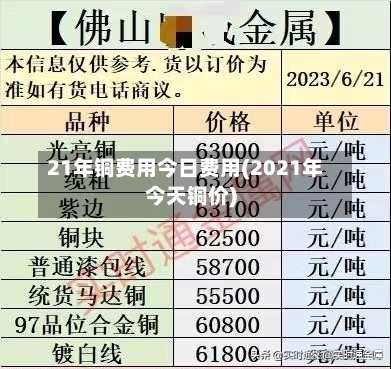 21年铜费用今日费用(2021年今天铜价)