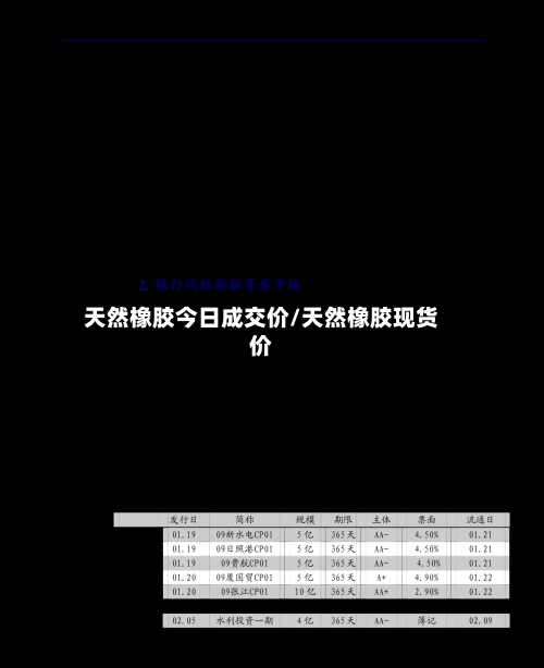 天然橡胶今日成交价/天然橡胶现货价