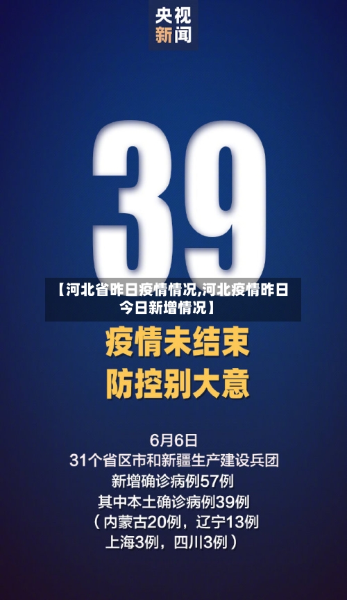 【河北省昨日疫情情况,河北疫情昨日今日新增情况】