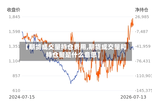 【期货成交量持仓费用,期货成交量和持仓量是什么意思】