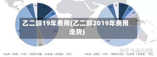 乙二醇19年费用(乙二醇2019年费用走势)-第3张图片