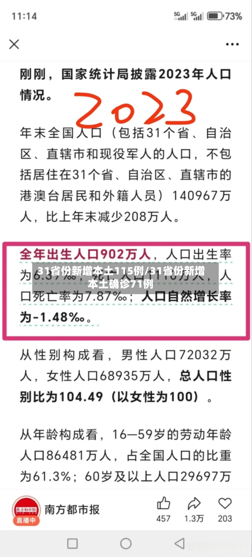 31省份新增本土115例/31省份新增本土确诊71例