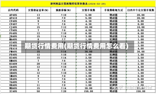 期货行情费用(期货行情费用怎么看)-第3张图片