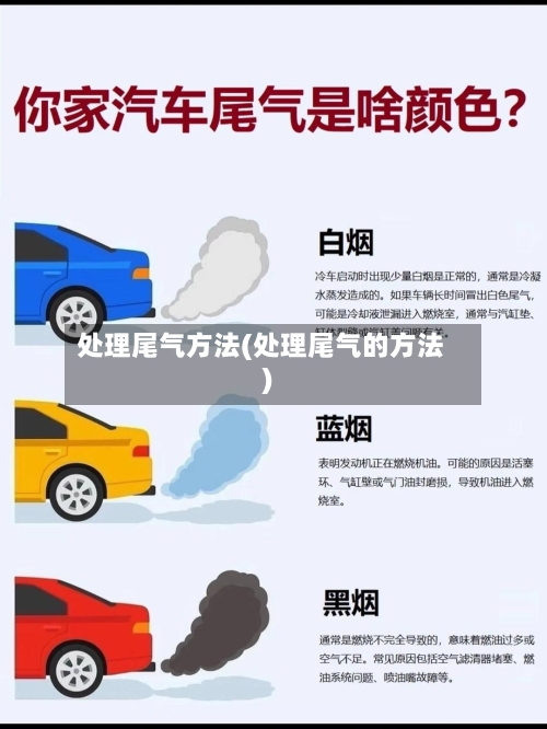 处理尾气方法(处理尾气的方法)