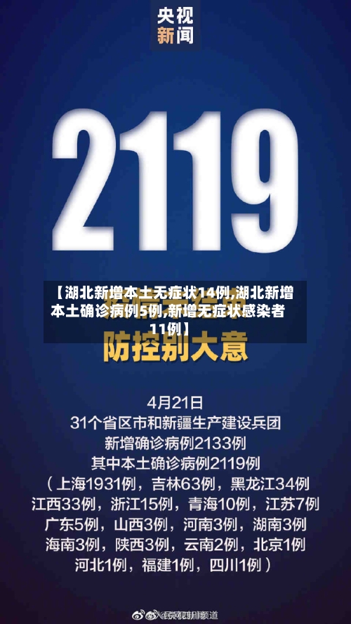 【湖北新增本土无症状14例,湖北新增本土确诊病例5例,新增无症状感染者11例】