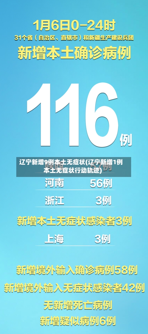 辽宁新增9例本土无症状(辽宁新增1例本土无症状行动轨迹)