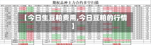 【今日生豆粕费用,今日豆粕的行情】