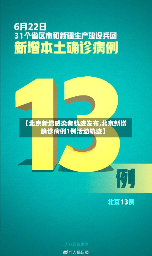 【北京新增感染者轨迹发布,北京新增确诊病例1例活动轨迹】