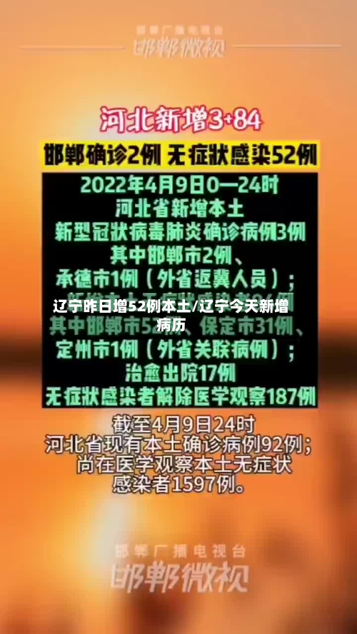 辽宁昨日增52例本土/辽宁今天新增病历-第3张图片