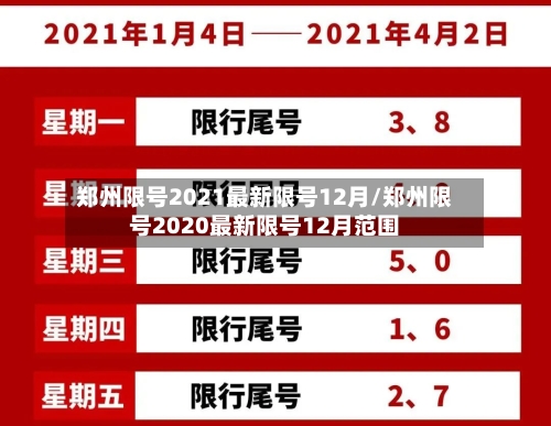 郑州限号2021最新限号12月/郑州限号2020最新限号12月范围