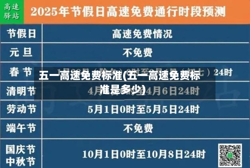 五一高速免费标准(五一高速免费标准是多少)-第2张图片