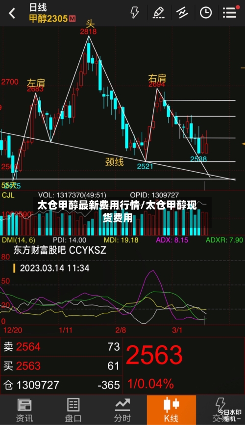 太仓甲醇最新费用行情/太仓甲醇现货费用