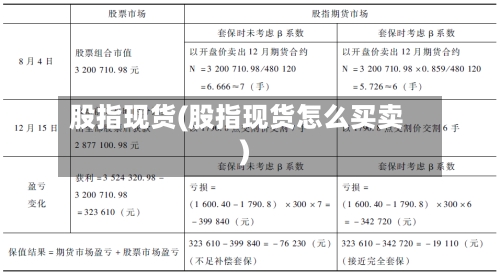 股指现货(股指现货怎么买卖)-第2张图片