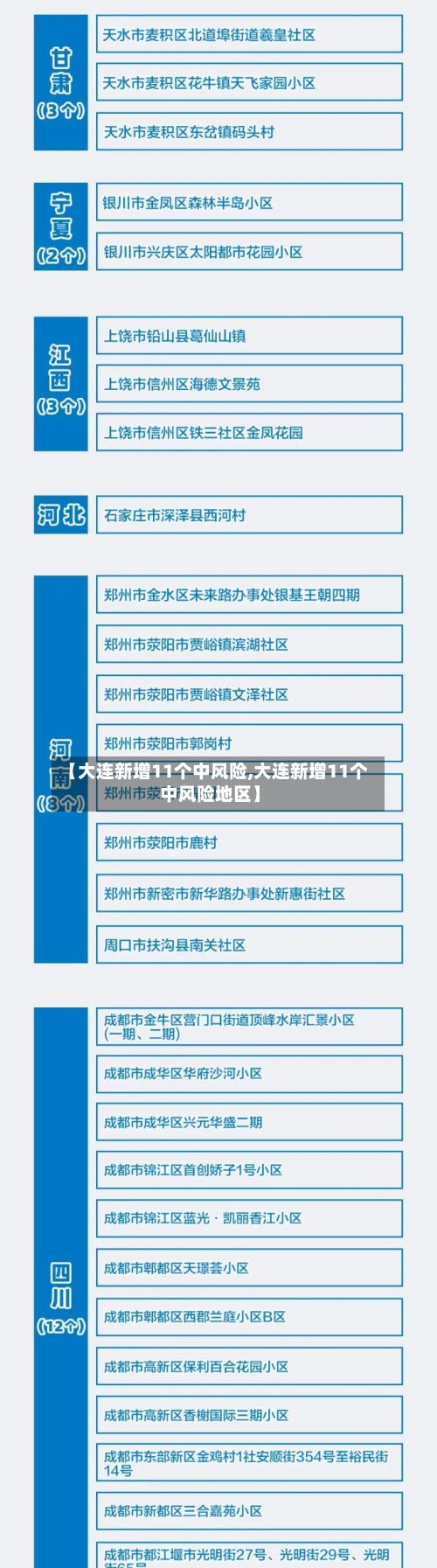 【大连新增11个中风险,大连新增11个中风险地区】-第3张图片
