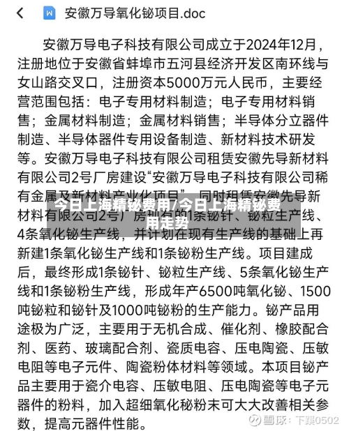 今日上海精铋费用/今日上海精铋费用走势