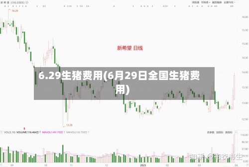 6.29生猪费用(6月29日全国生猪费用)-第2张图片