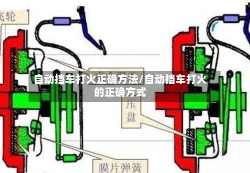 自动挡车打火正确方法/自动挡车打火的正确方式-第1张图片