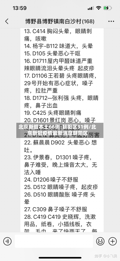 北京新增本土66例:朝阳区31例/北京新冠疫情最新消息朝阳区-第2张图片