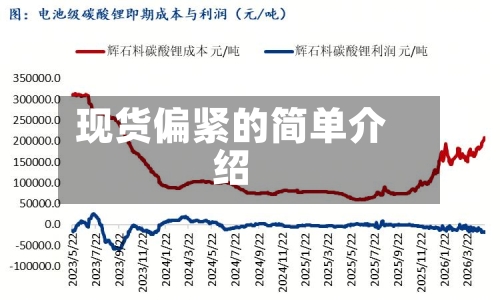 现货偏紧的简单介绍
